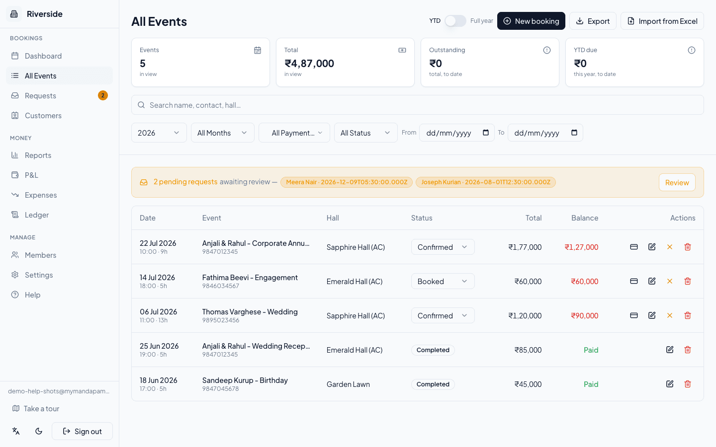 Advances and balances recorded against a booking