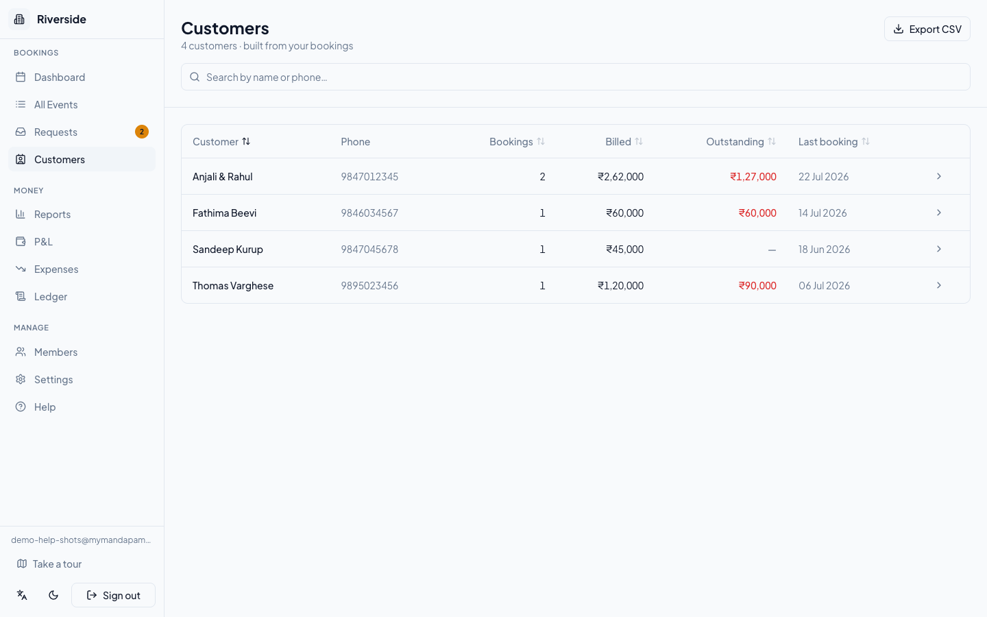 The auto-built customer directory